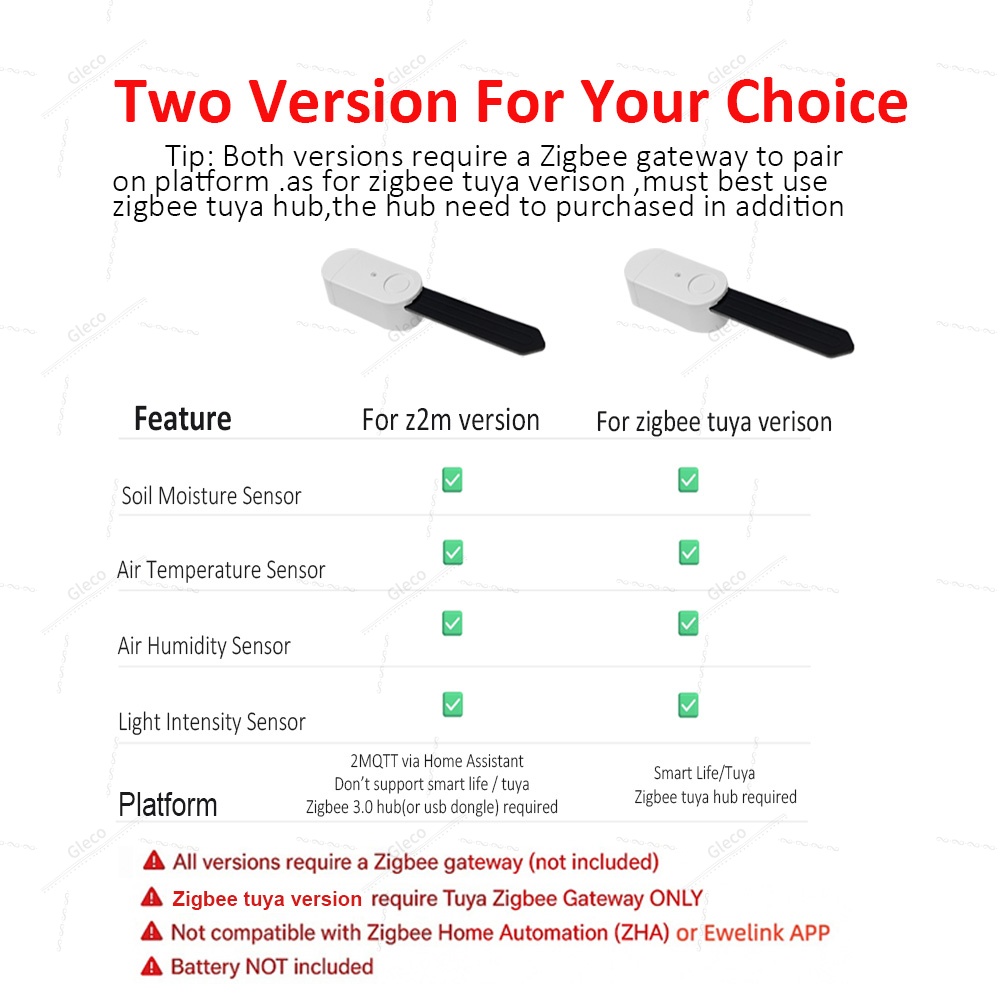 Zigbee Soil Sensor Garden Plan - Smart Zigbee Garden Light 评论和价格