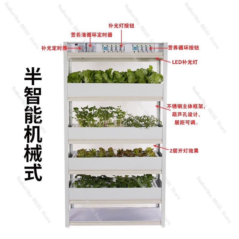 2026 Smart Indoor Hydroponic G - Smart Garden Herb 评论和价格
