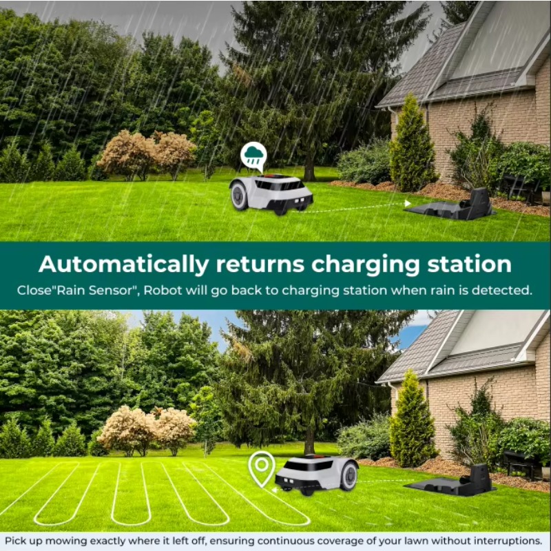 STLF WJW Robotic Lawn Mower Se - Smart Garden Robot 评论和价格
