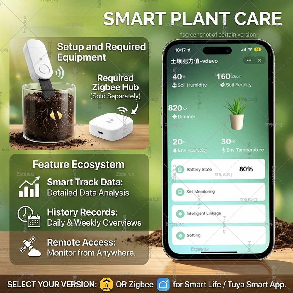 Zigbee Smart Soil Moisture Sen - Smart Zigbee Garden Light 评论和价格