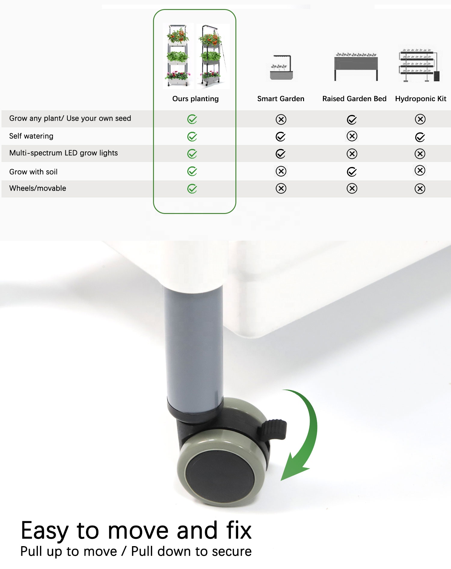 3-layer Garden Planter Box Sta - Smart Garden Vertical 评论和价格