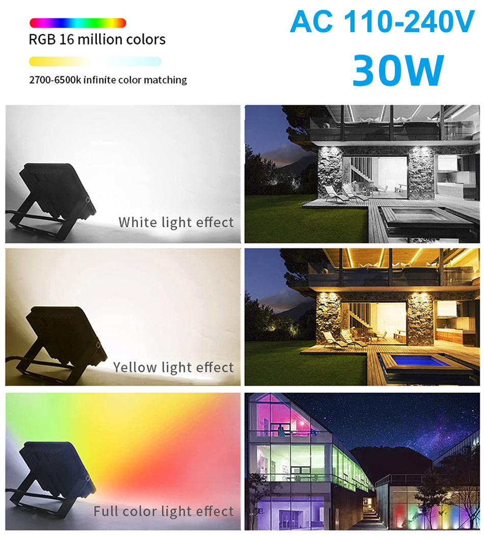 Tuya  ZIGBEE Smart Floodlight  - Smart Zigbee Garden Light 评论和价格
