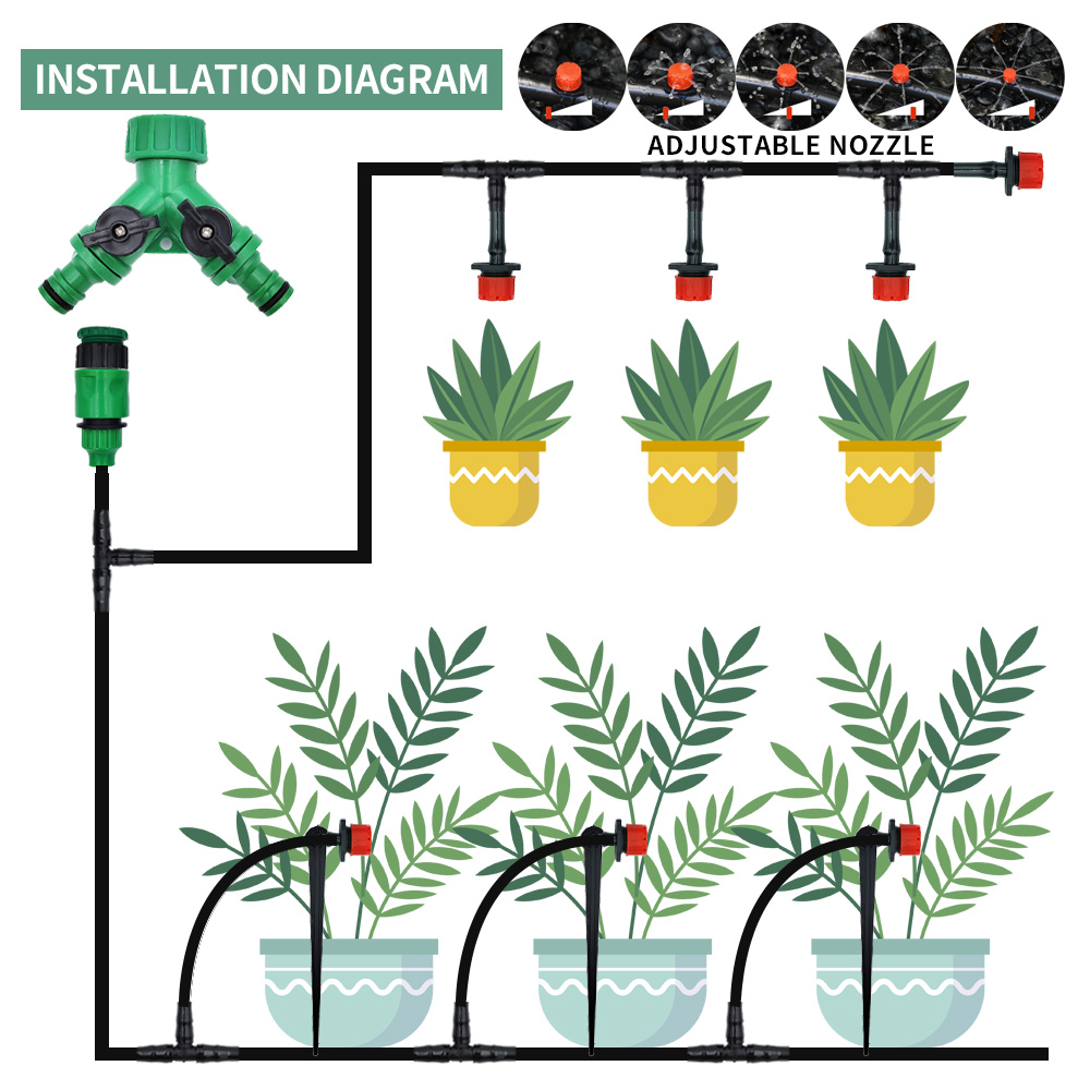 Greenhouse 15M-30M DIY Drip Ir - Smart Garden Technology 评论和价格