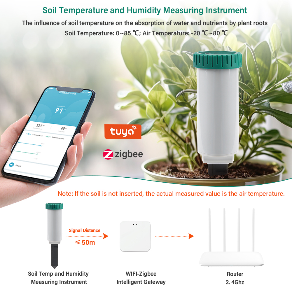 Yieryi Tuya Zigbee Wireless So - Smart Zigbee Garden Light 评论和价格