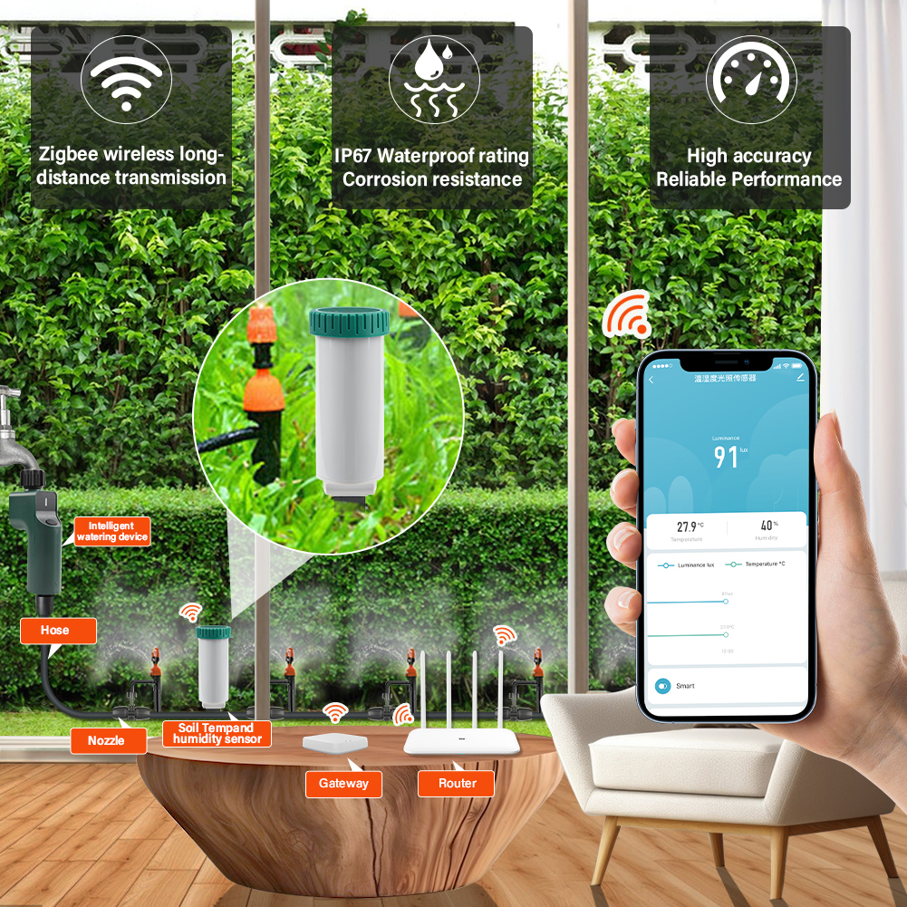 Yieryi Tuya Zigbee Wireless So - Smart Zigbee Garden Light 评论和价格
