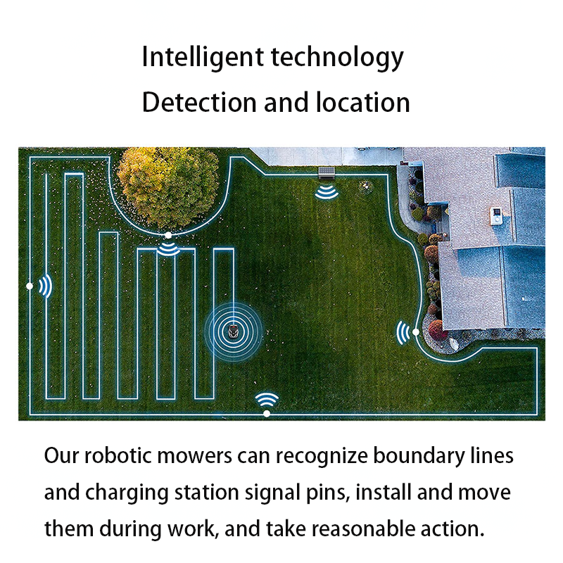 NAVI HOME USED GARDEN YARD SMA - Smart Garden Drawing 评论和价格