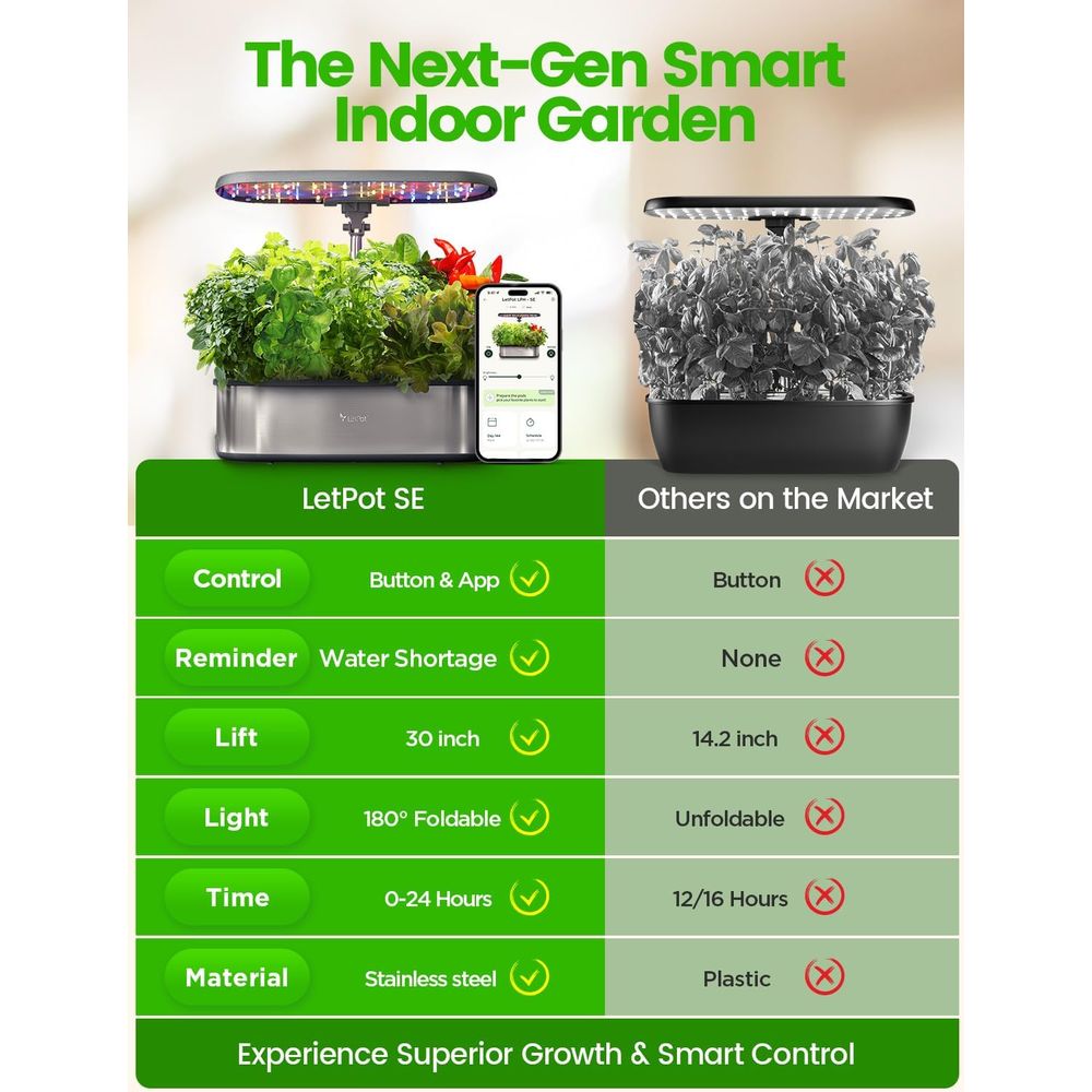 12-Pod Hydroponic Herb Garden  - Smart Garden Herb 评论和价格