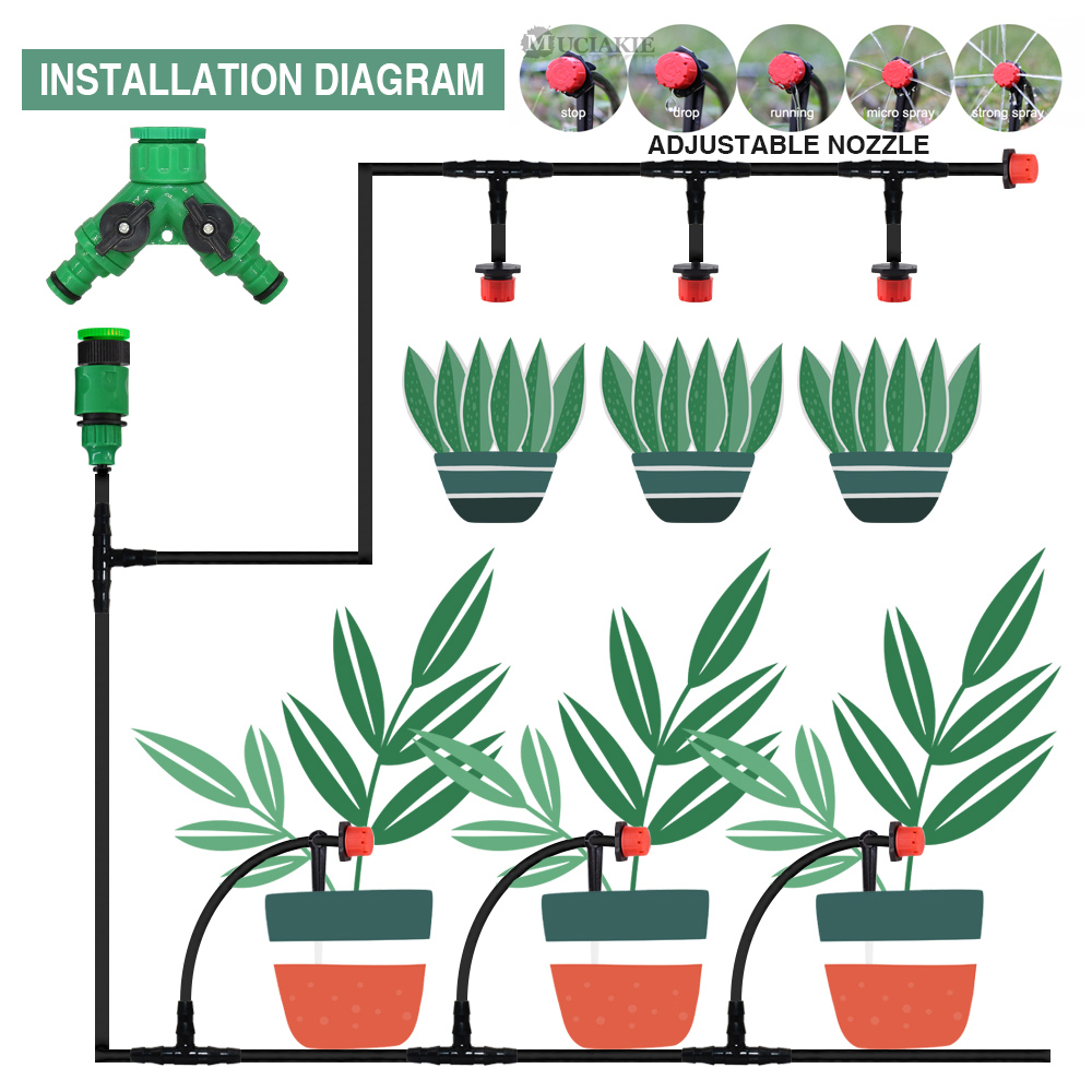 50-5M 1/4'' Hose Adjustable Dr - Smart Garden Technology 评论和价格