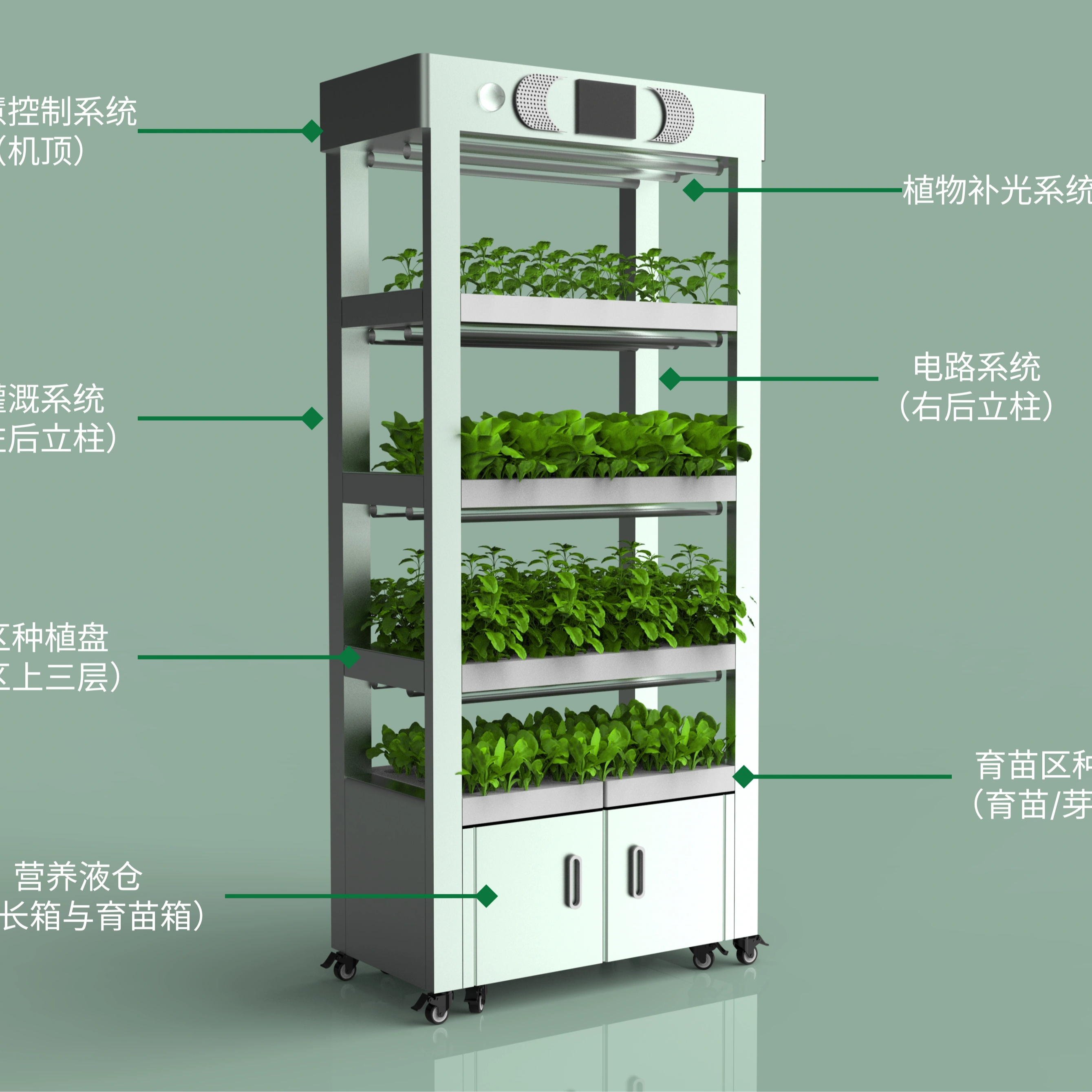 Indoor Home Smart Garden Intel - Smart Garden Vertical 评论和价格