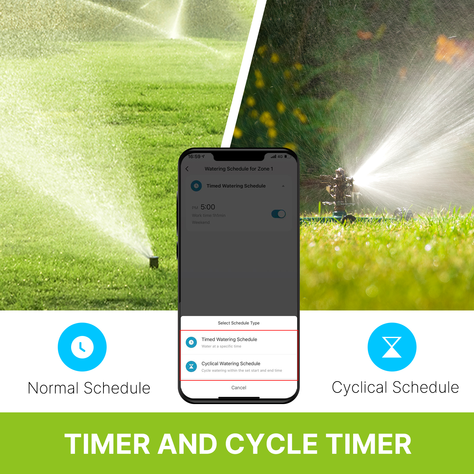 MOES Bluetooth Smart 2-Way Wat - Smart Garden Tap Timer 评论和价格