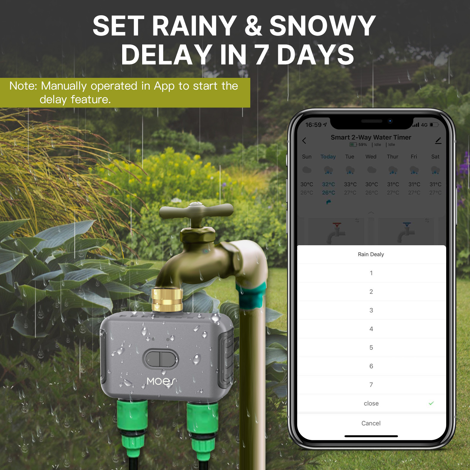 MOES Bluetooth Smart 2-Way Wat - Smart Garden Tap Timer 评论和价格
