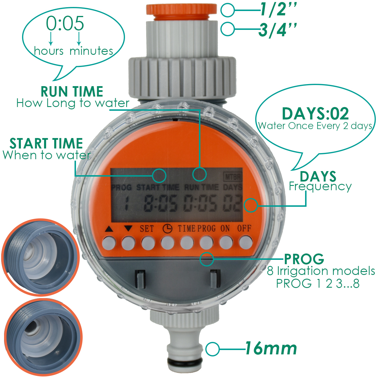 KESLA Garden Ball Valve Water  - Smart Garden Tap Timer 评论和价格