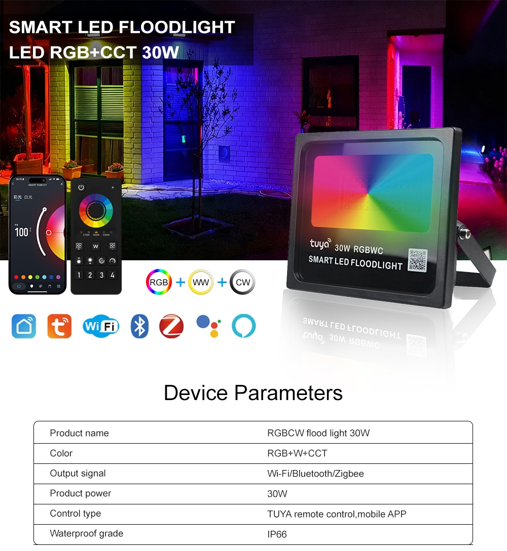 APP Tuya Smart WiFi Zigbee Blu - Smart Zigbee Garden Light 评论和价格