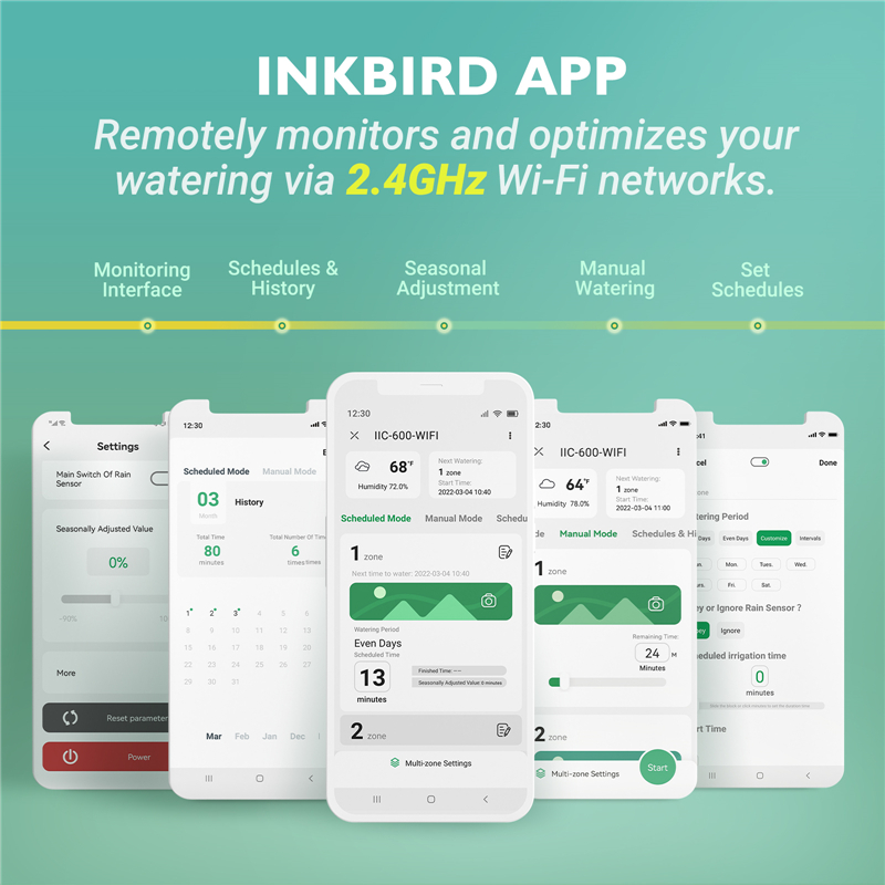 INKBIRD Wi-Fi 6-Zone Auto Irri - Smart Garden Tap Timer 评论和价格