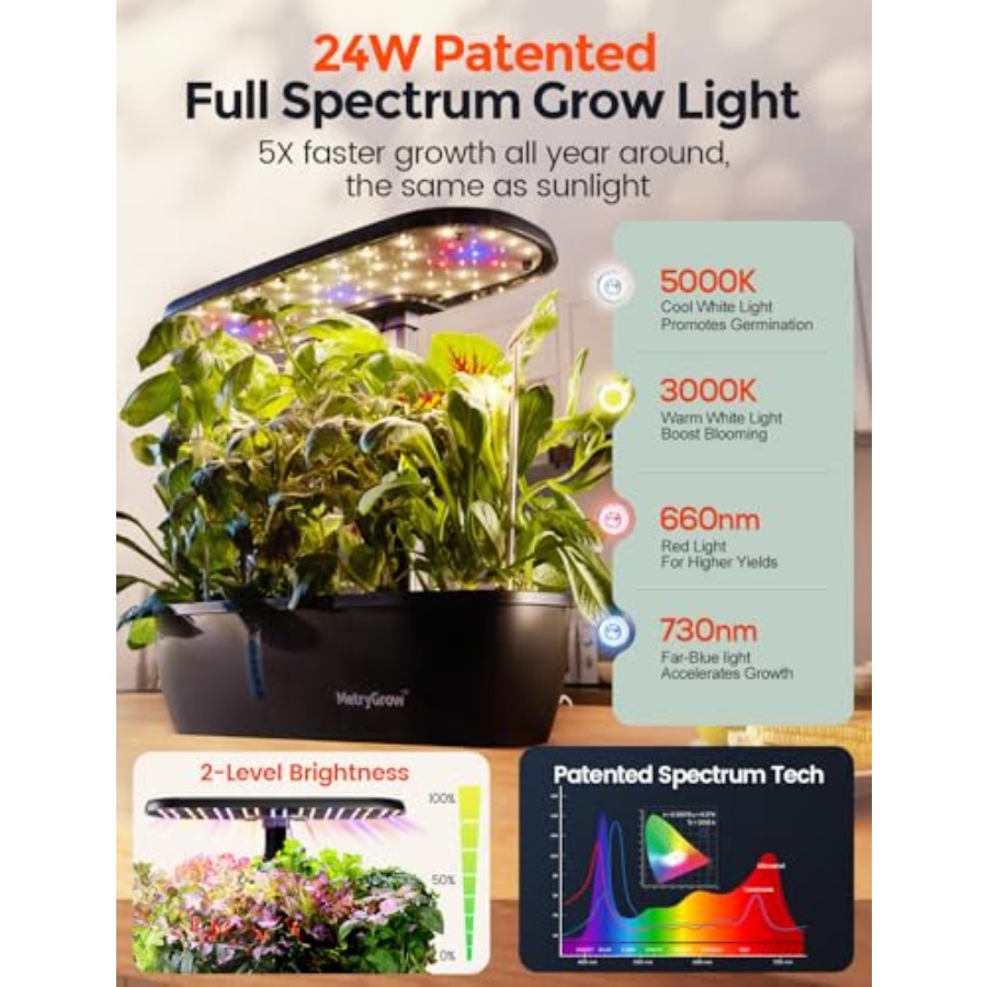 MG-15 Hydroponic Growing Syste - Smart Garden Herb 评论和价格