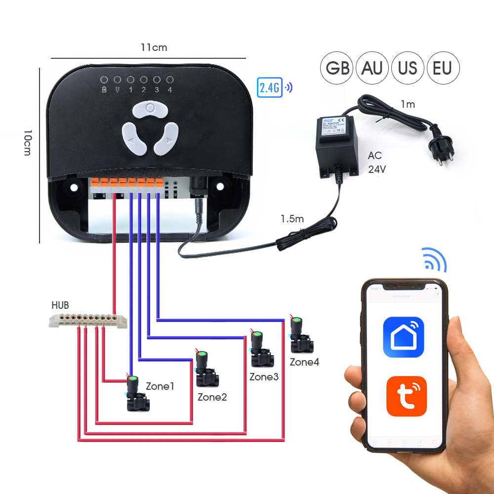 Garden Hose Solenoid Valve Con - Smart Garden Valve 评论和价格
